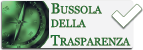 bussola-report